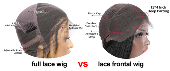 Body Wave Full Lace Wig  (130%-180% Density)